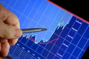 Digital chart of financial markets climbing